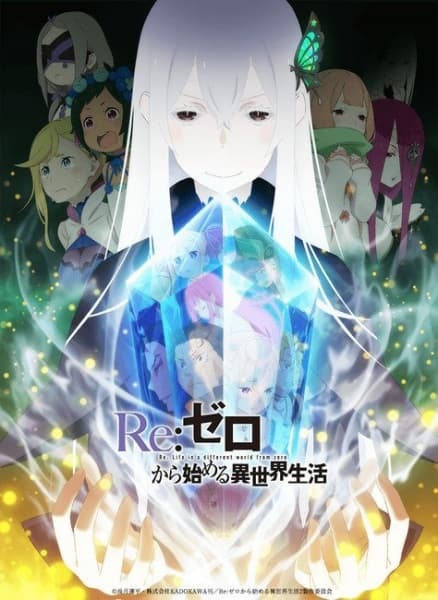 Anime background