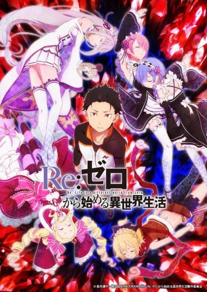 Anime background