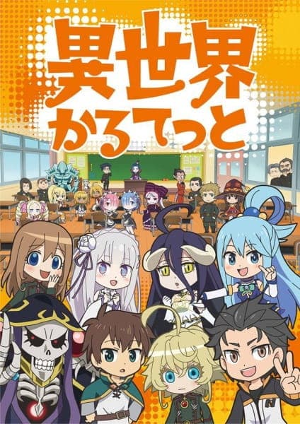 Anime background